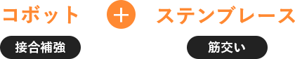 壁補強